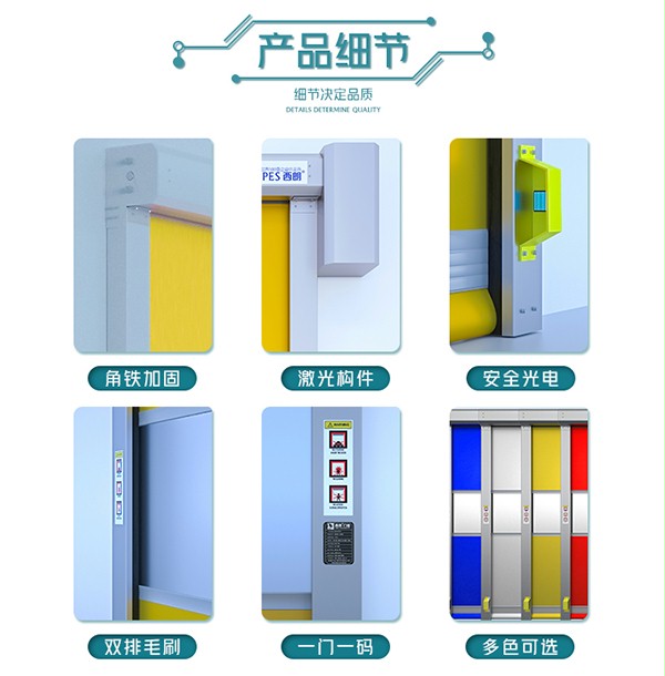 產品細節