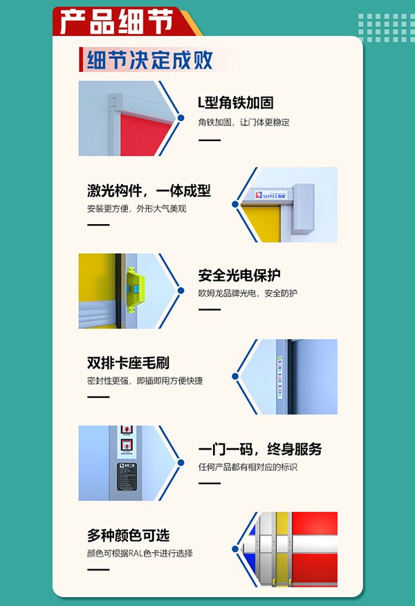產品細節