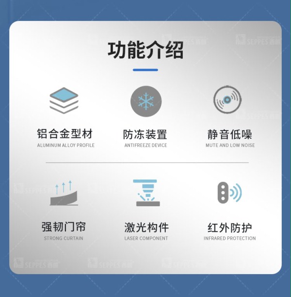 功能介紹