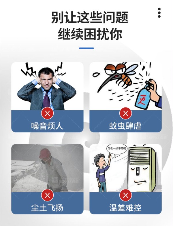 問題困擾