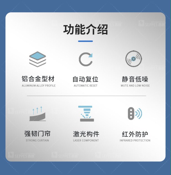 功能介紹
