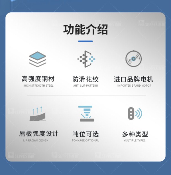 功能介紹