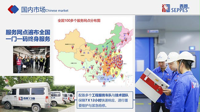 香蕉三级视频門業國內市場